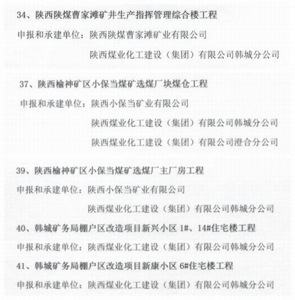 陜煤建設韓城分公司五項工程喜獲煤炭行業“優質工程”和“太陽杯”榮譽