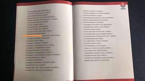 陜煤建設銅煤公司黨委喜獲“陜煤集團先進基層黨組織”稱號