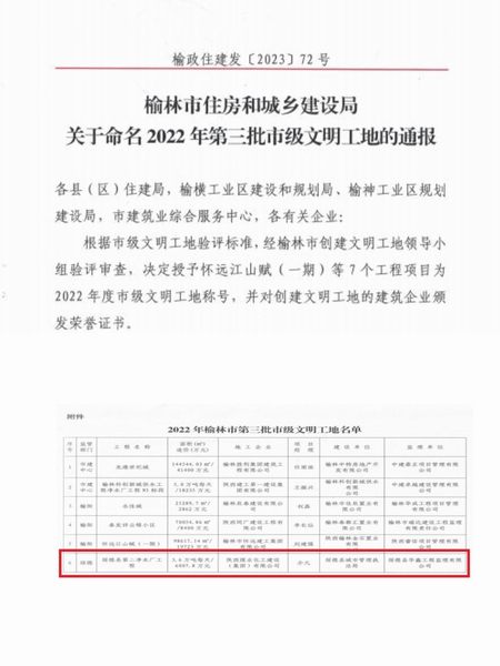 陜煤建設路橋分公司綏德縣第二凈水廠項目榮獲“市級文明工地”稱號