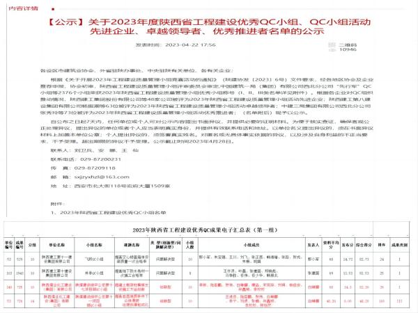 陜煤建設綠宇公司:“QC”小組活動實現“零突破”