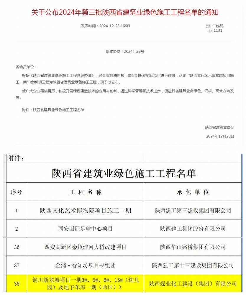 銅川新龍城項目一期幼兒園及地下車庫一期(西區)工程喜獲陜西省建筑業“綠色施工工程”榮譽稱號