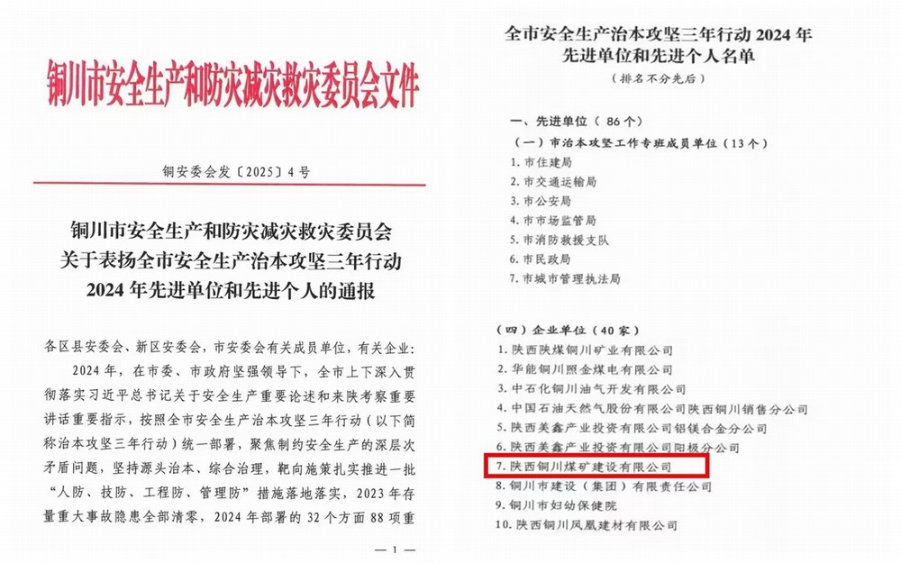 喜報!陜煤建設銅煤公司獲評“銅川市安全生產治本攻堅三年行動2024年先進單位”