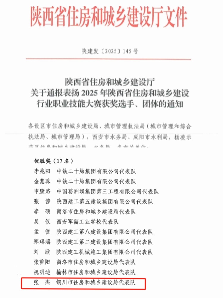 陜煤建設銅煤公司職工獲省住建行業職業技能大賽優勝獎