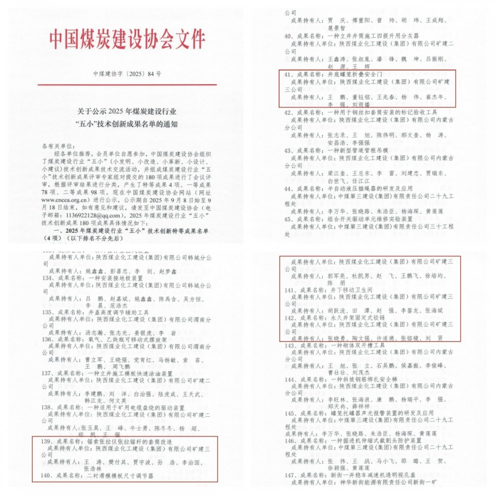 陜煤建設礦建三公司五項“五小”成果斬獲殊榮